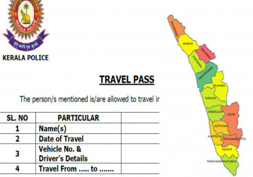 INTER DISTRICT TRAVEL PASS